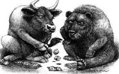 Forex funny